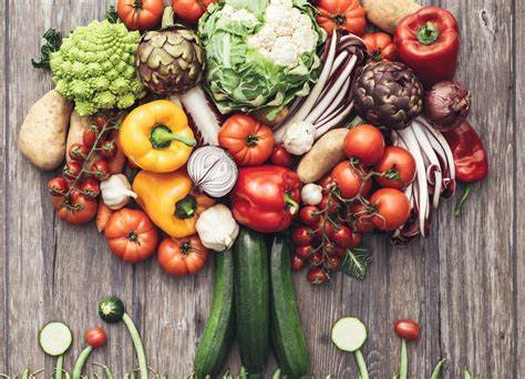 Benefits of a Plant Based Diet